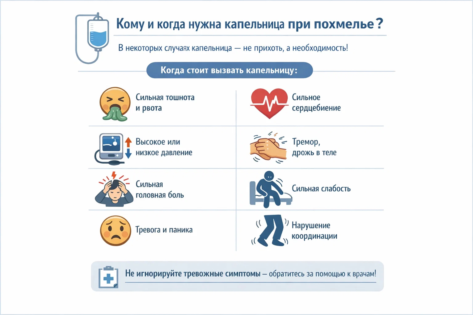 Инфографика Кому и когда нужна капельница при похмелье?
